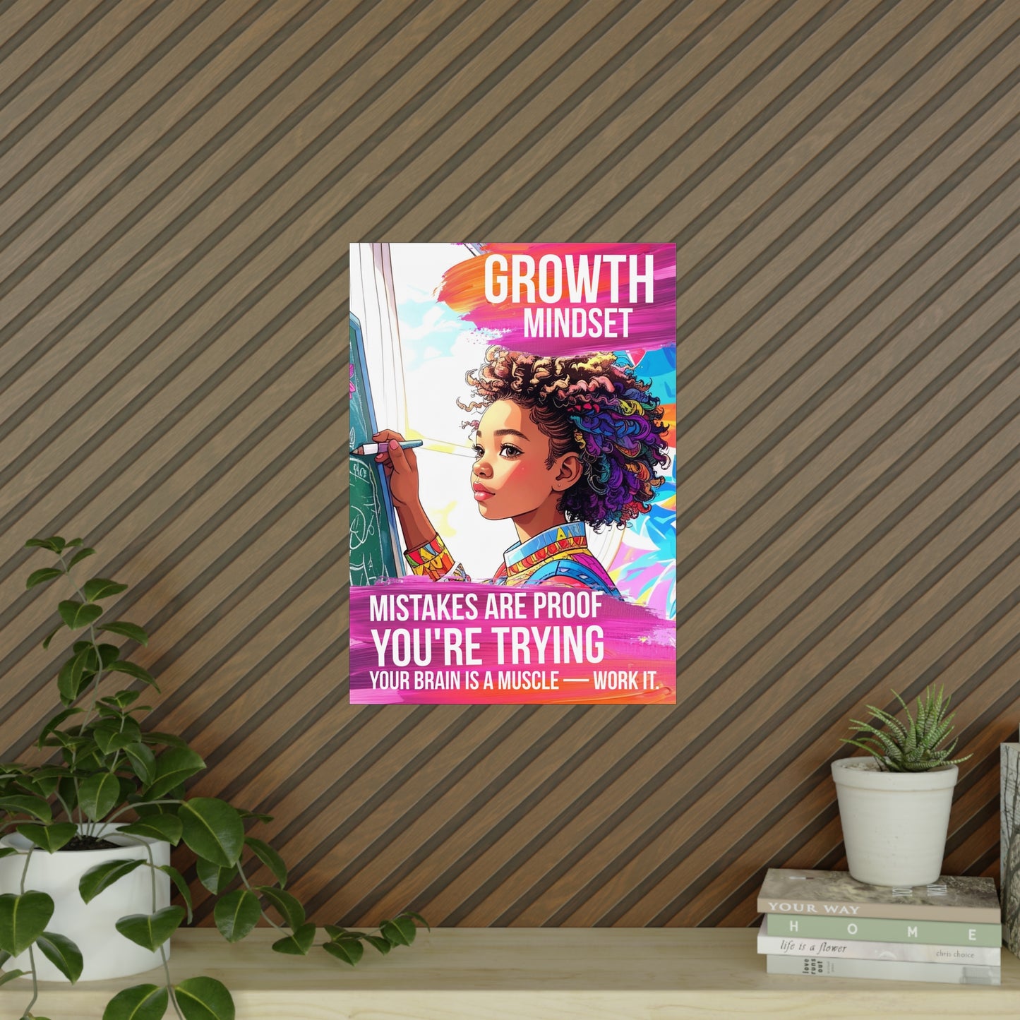 Growth Mindset Poster