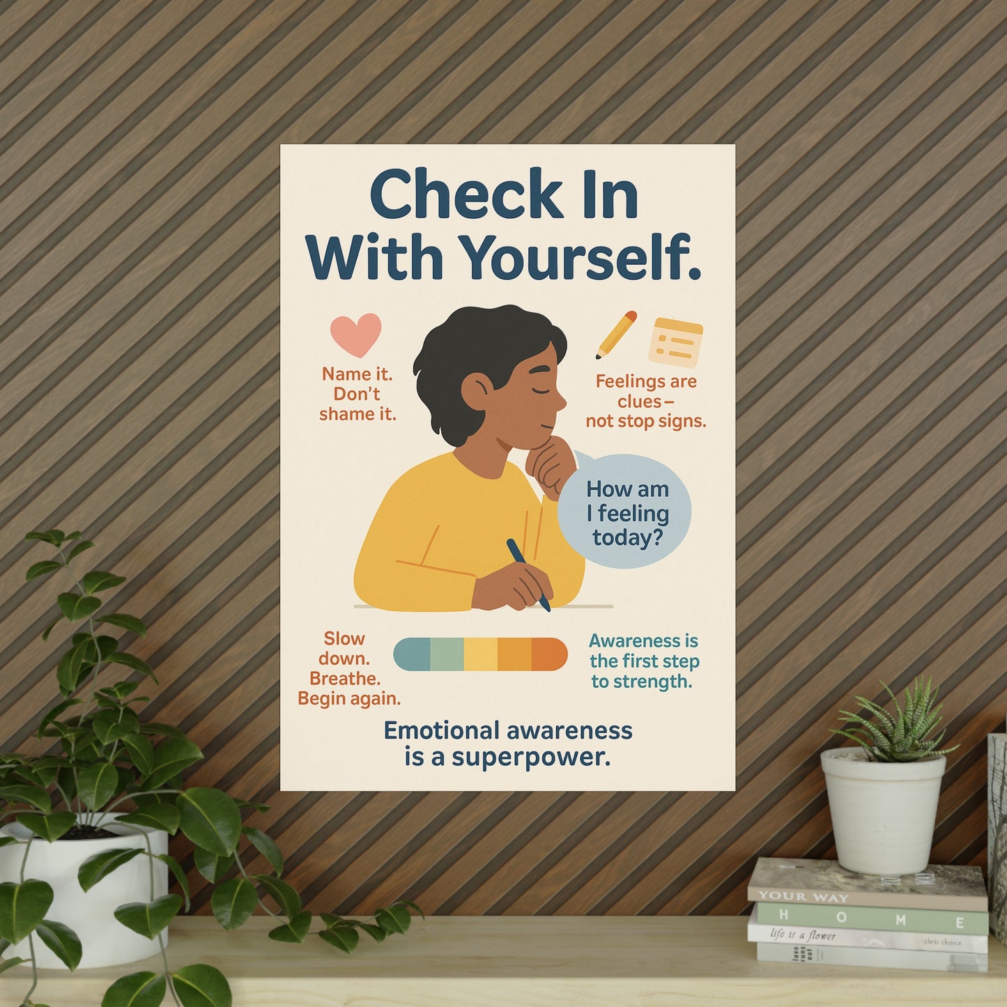 Check In With Yourself. Poster