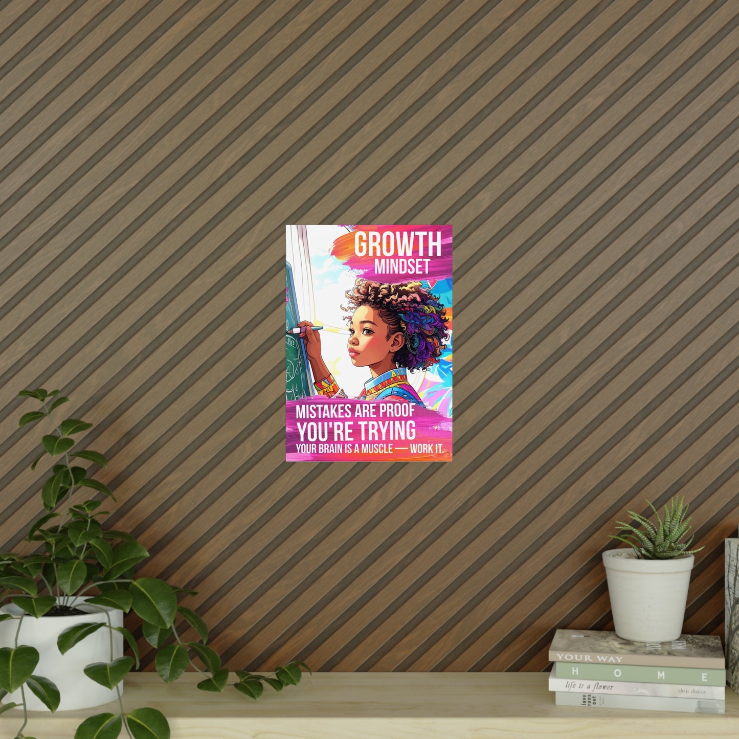 Growth Mindset Poster